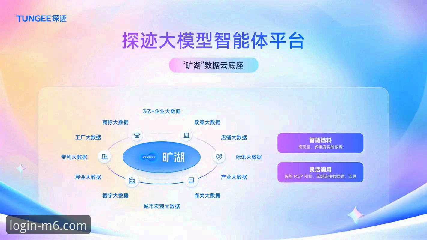 揭秘M6shouji下载背后的真实体验：一个专业分析师眼中的移动体育平台